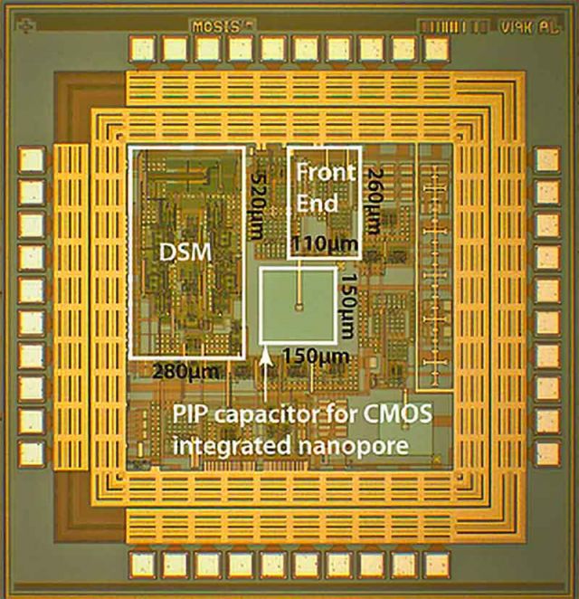 illustration of Circuit and System Design