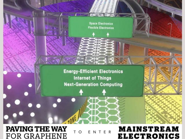 illustration of graphene highway research