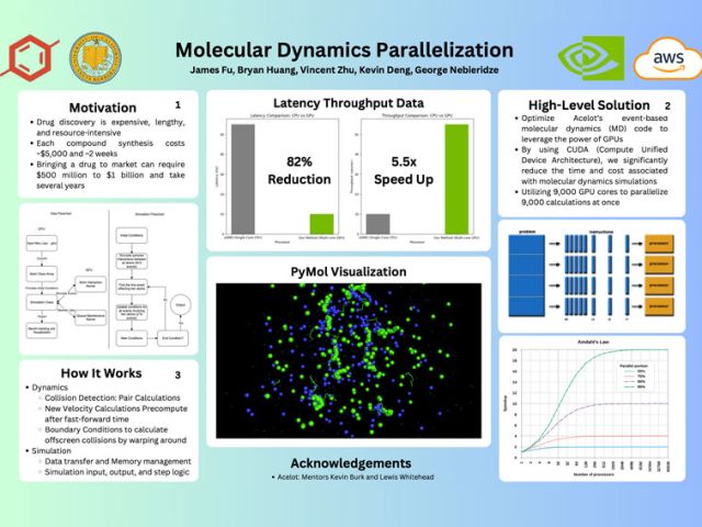 2025 Best CS 189 Senior Projects